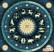 十二星座2022年运程 2022年十二星座运势详解