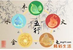 7月23日五行穿衣指南 7月23日卦象如何