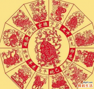 2022生肖每月运势大解析 2022生肖全年运势大全