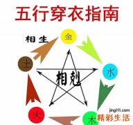 8月12日五行穿衣颜色搭配 8月12日穿什么颜色的衣服好
