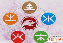 8月16日五行穿衣颜色吉凶 2022年8月16日幸运色查询