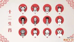 2022年6月出生属什么生肖2022年6月生肖运势如何