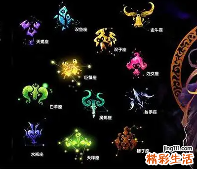 双星座日期准不准 双星座怎么查询