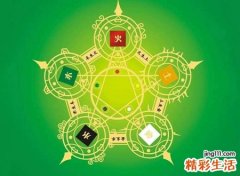 真正懂易经的人不算卦很厉害吗