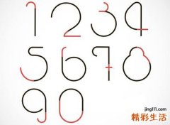 属鸡幸运数字，生肖属鸡2021年最旺数字