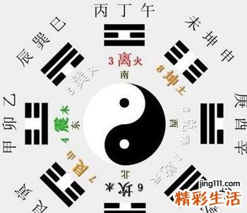 如何排八字