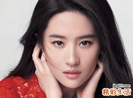看痣相判断性格