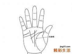 手相生命线长短算命