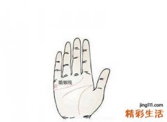 婚姻线长短粗细对于人生运势的影响