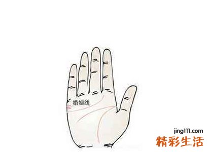婚姻线长短粗细对于人生运势的影响