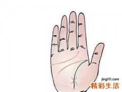 生命线分叉代表什么