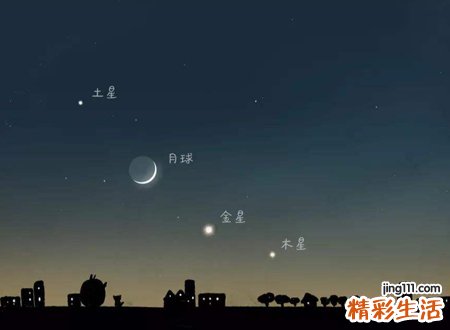 四星连珠代表什么