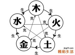 火克什么