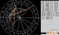 真正免费八字终身详批四柱 免费查询自己命格