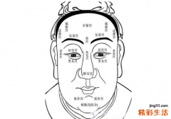 为什么额头破相是命贵？额头破相了会影响命运吗？