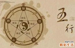 农历5月28出生好吗 阳历5月28日出生的人好不好