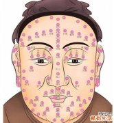 父母宫看配偶家世地位准吗？父母宫看配偶家境