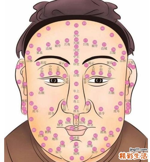 父母宫看配偶家世地位准吗？父母宫看配偶家境
