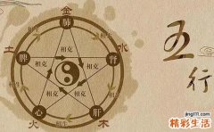 测算五行缺什么 五行缺什么可以用名字补吗