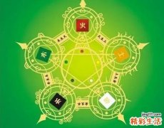 行字五行属什么和意义 行字五行属什么属性