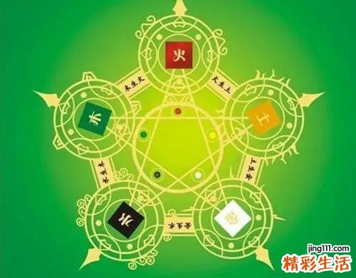 行字五行属什么和意义 行字五行属什么属性