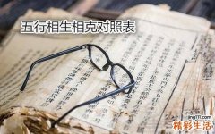 字的五行是怎么确定的 字的五行属性查询表