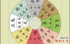 1990年是金命还是土命 1991年五行什么命