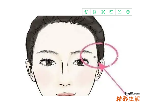 女人哪里长痣是旺夫 女人旺夫痣什么意思