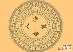丙寅日为什么是上等命 丙寅日出生在几月份最好