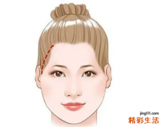 额头窄太阳凹陷的女人面相 额头窄太阳凹陷的女人好不好