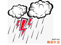 梦见打雷下雨说明啥，做梦梦到外出旅游在户外露营时打雷下雨