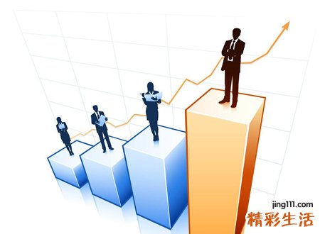 有内涵的股票群名称