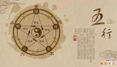 五行起名字有什么讲究 五行起名的原则