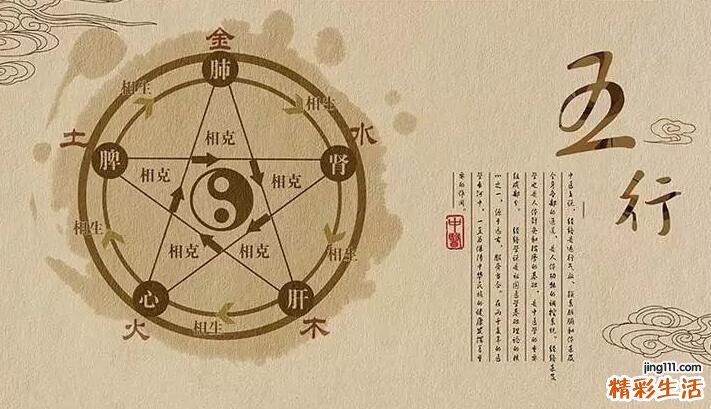 五行起名字有什么讲究 五行起名的原则