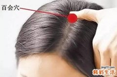 血压高按摩那里最管用 血压高怎么按摩