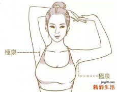 按摩这7个地方让你皮肤水嫩，变漂亮！