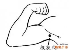 排毒按摩哪里 7个穴位帮你排毒