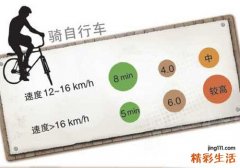运动量过大肌肉酸痛怎么办