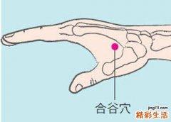 按什么穴位可以来月经