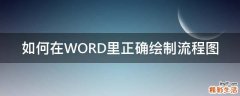 如何在WORD里正确绘制流程图