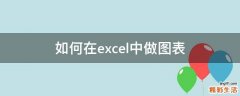 如何在excel中做图表