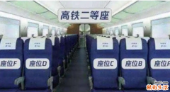 高铁怎么检票