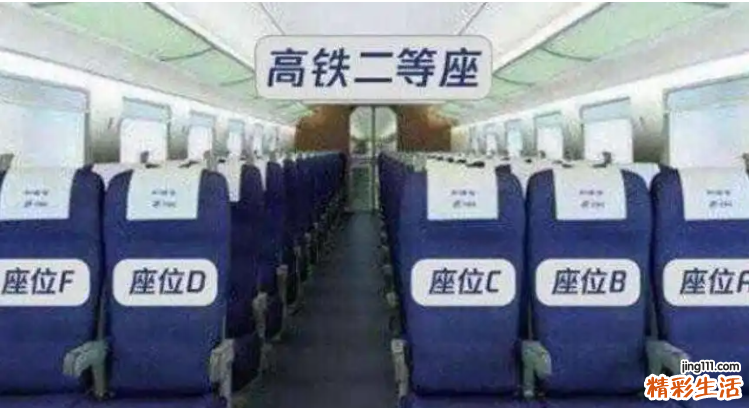 高铁怎么检票