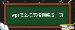 wps怎么把表格调整成一页