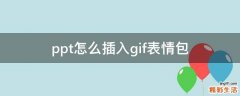 ppt怎么插入gif表情包