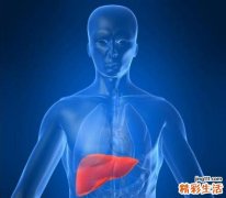 注意啦！这些都是伤肝行为！！不得不防