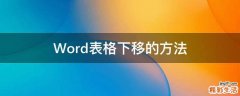 Word表格下移的方法