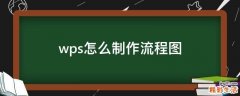 wps怎么制作流程图