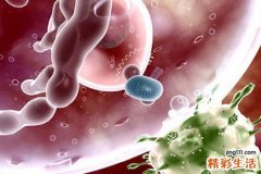 HPV检查阳性是癌症吗 HPV检查感染了怎么办