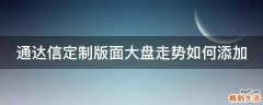 通达信定制版面大盘走势如何添加